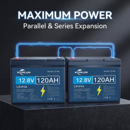 🔥Summer Sale🔥KUNLUN 12V 120Ah LiFePO4 Lithium Battery (Group 24 Size)