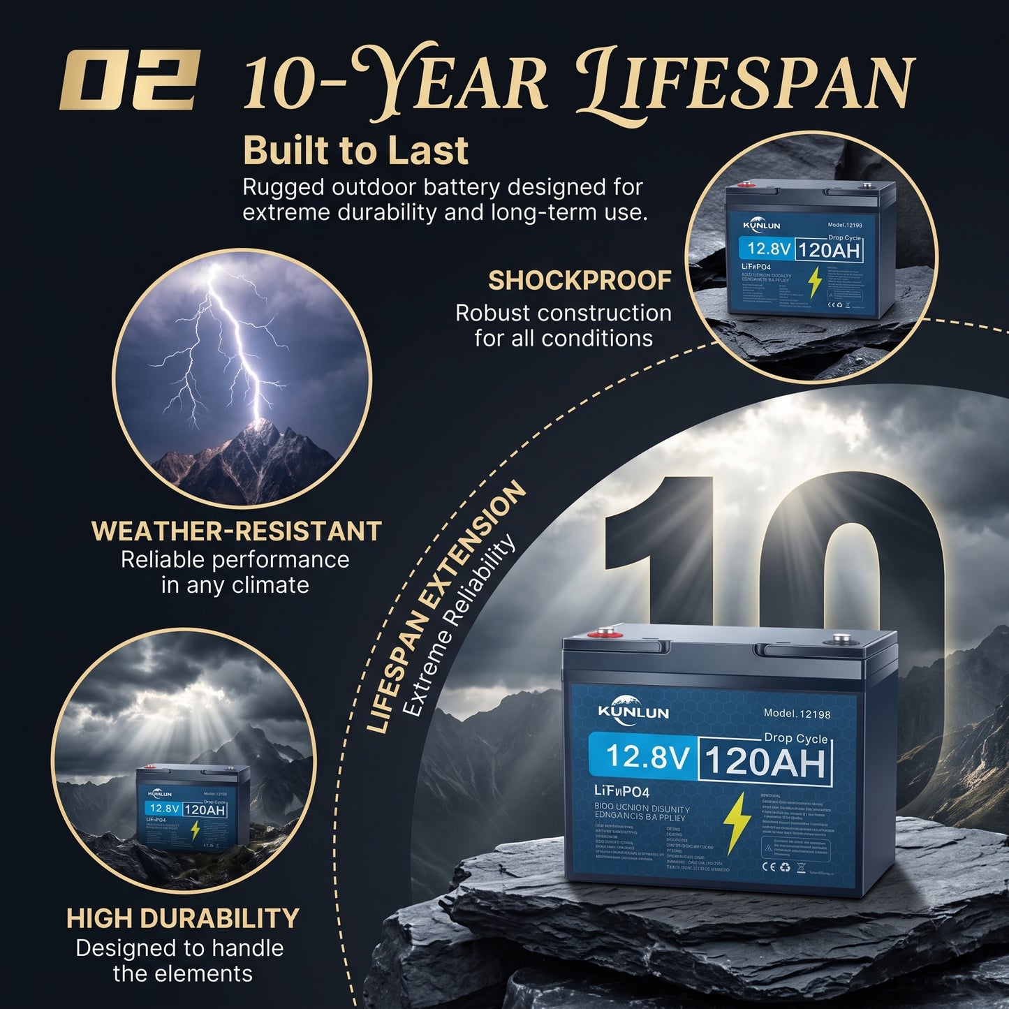 🔥Summer Sale🔥KUNLUN 12V 120Ah LiFePO4 Lithium Battery (Group 24 Size)