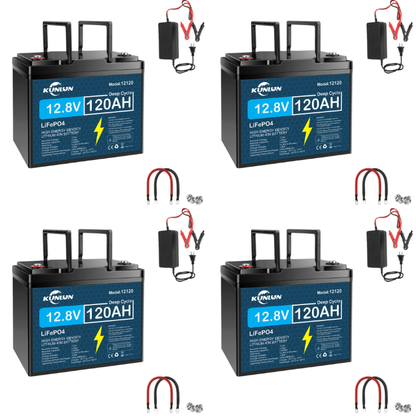 🔥Summer Sale🔥KUNLUN 12V 120Ah LiFePO4 Lithium Battery (Group 24 Size)
